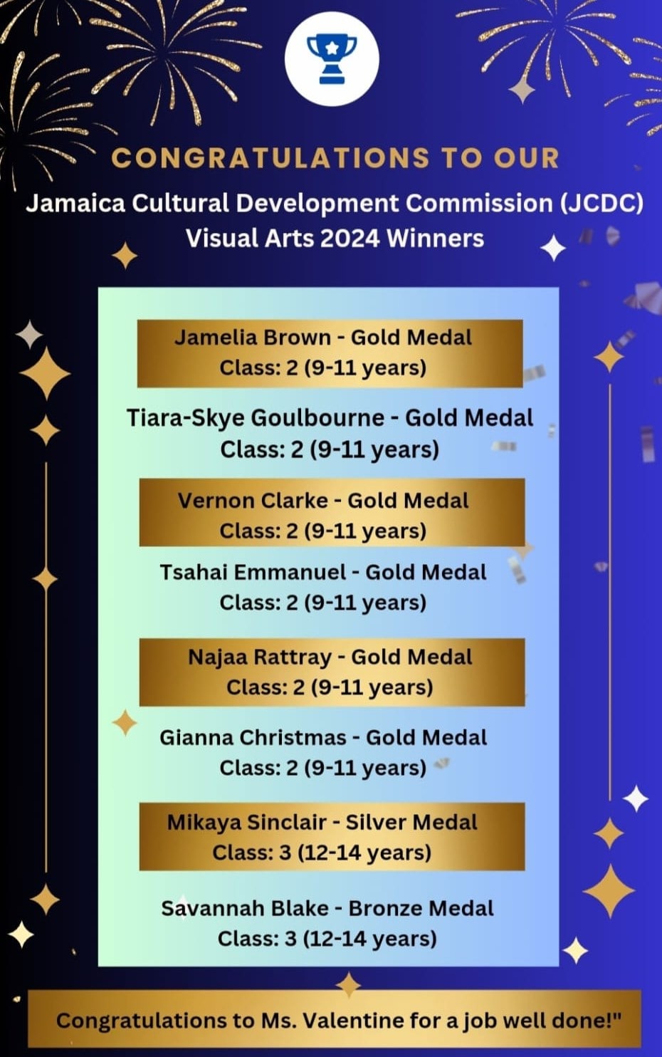 JCDC Visual Arts Winners